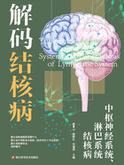 解码结核病：中枢神经系统、淋巴系统结核病在线阅读