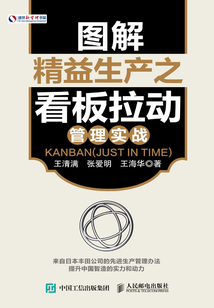 圖解精益生產(chǎn)之看板拉動管理實戰(zhàn)