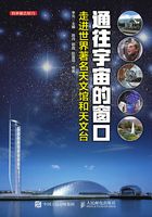 通往宇宙的窗口：走进世界著名天文馆和天文台