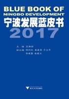 宁波发展蓝皮书2017在线阅读