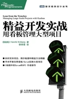 精益开发实战:用看板管理大型项目在线阅读