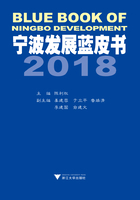 宁波发展蓝皮书2018在线阅读