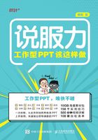 工作型PPT该这样做