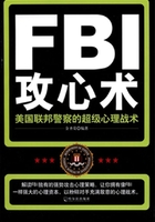 FBI攻心术：美国联邦警察的超级心理战术在线阅读