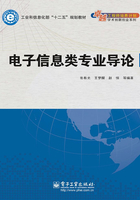 电子信息类专业导论在线阅读