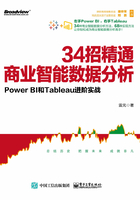 34招精通商业智能数据分析：Power BI和Tableau进阶实战在线阅读