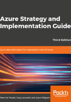 Azure Strategy and Implementation Guide