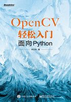 OpenCV轻松入门：面向Python在线阅读