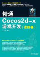 精通Cocos2d-x游戏开发（进阶卷）