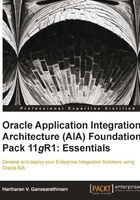 Oracle Application Integration Architecture（AIA） Foundation Pack 11gR1：Essentials