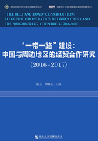 “一带一路”建设：中国与周边地区的经贸合作研究（2016～2017）