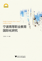 寧波高等職業教育國際化研究在線閱讀