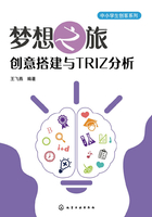 梦想之旅：创意搭建与TRIZ分析在线阅读