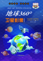 地球360°卫星影像