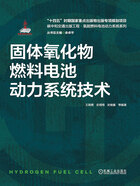 固体氧化物燃料电池动力系统技术在线阅读