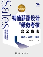 销售薪酬设计与绩效考核完全指南:理念、方法、技巧在线阅读