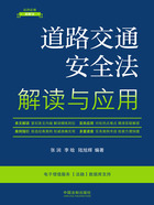 法律法规新解读丛书:道路交通安全法解读与应用(2023年版)在线阅读