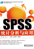 SPSS统计分析与应用在线阅读