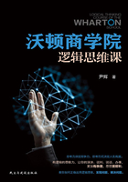 沃顿商学院逻辑思维课在线阅读