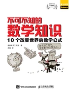 不可不知的数学知识:10个改变世界的数学公式在线阅读