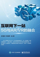 互联网下一站：5G与AR/VR的融合在线阅读