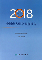 2018中国成人烟草调查报告