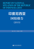 印度尼西亚国情报告（2015）在线阅读