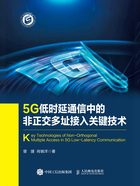 5G低时延通信中的非正交多址接入关键技术