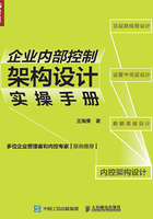 企业内部控制架构设计实操手册在线阅读