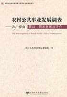 农村公共事业发展调查：农户视角：现状、需求意愿与评价在线阅读