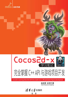 Cocos2d-x学习笔记：完全掌握C++ API与游戏项目开发 (未来书库)在线阅读