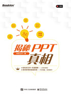 揭秘PPT真相在线阅读