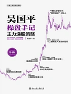 吴国平操盘手记:主力选股策略(第4版)在线阅读