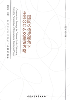 国际话语权视角下中国公共外交建设方略在线阅读