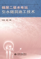 锦屏二级水电站引水隧洞施工技术在线阅读