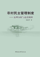 农村民主管理制度：法理分析与法治保障在线阅读