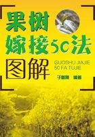 果树嫁接50法图解