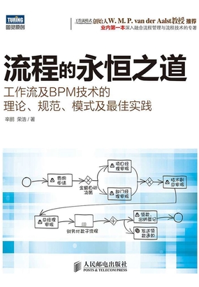  流程的永恒之道：工作流与BPM技术的理论、规范、模式及最佳实践|200