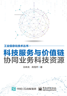 科技服务与价值链协同业务科技资源