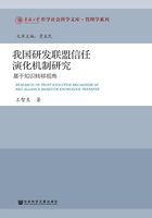 我國研發(fā)聯(lián)盟信任演化機制研究：基于知識轉(zhuǎn)移視角在線閱讀