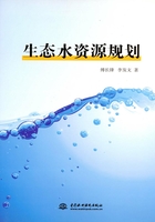 生态水资源规划