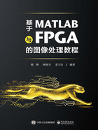 基于MATLAB与FPGA的图像处理教程在线阅读