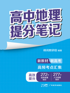 高中地理提分笔记在线阅读
