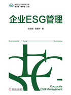 企业ESG管理在线阅读
