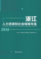 浙江人力资源和社会保障年鉴2016