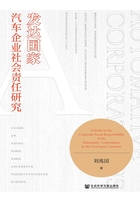 发达国家汽车企业社会责任研究在线阅读