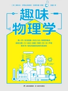 趣味物理学在线阅读