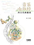 音乐山海经:西方名曲趣谈在线阅读