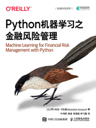 Python机器学习之金融风险管理在线阅读