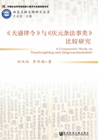 《天盛律令》与《庆元条法事类》比较研究（西夏文献文物研究丛书）在线阅读